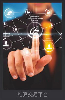 Settlement trading platform